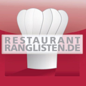Restaurant Ranglisten Podcast